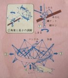 画像: ロイヤル かせくり器  くりくり